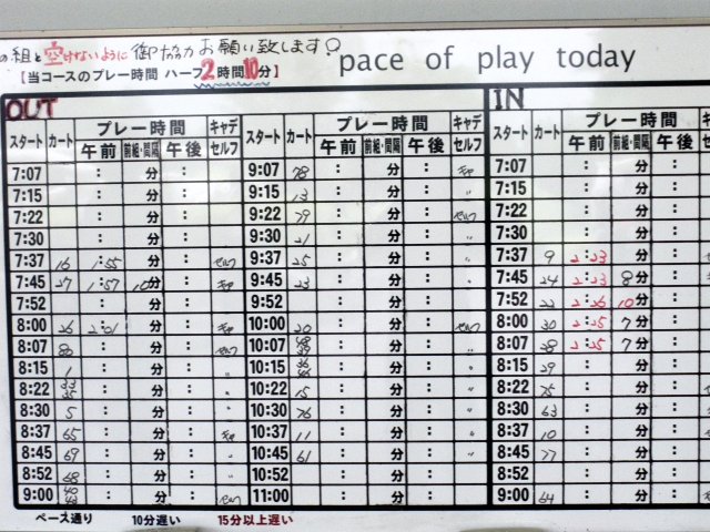 阿見ＧＣ｜ゴルフ場写真１０